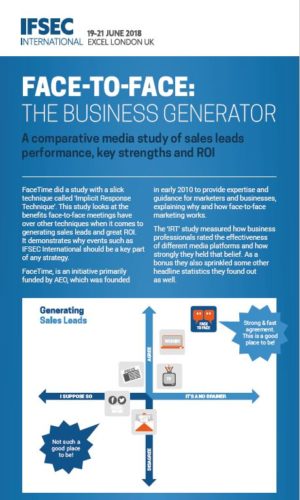 Why attend IFSEC International